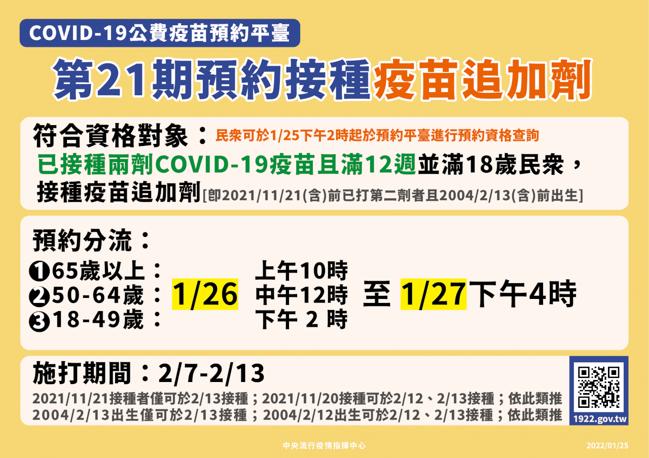 春節後打第三劑 明起開放預約