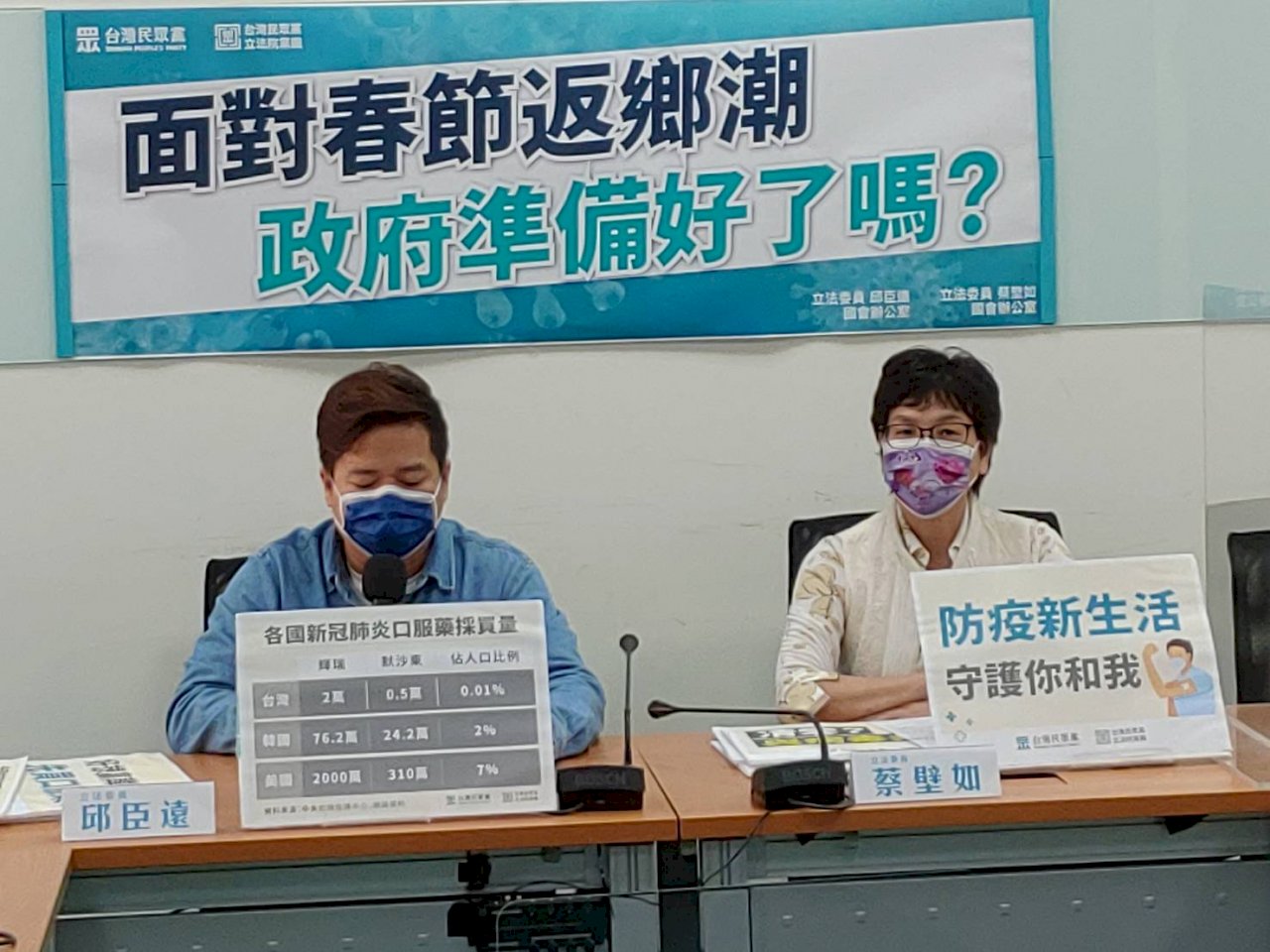 春節面臨Omicron挑戰 民眾黨團籲增新冠口服藥儲備量