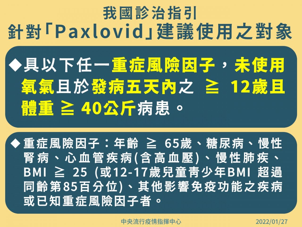首批輝瑞口服藥到貨 台灣已備6種抗疫藥物