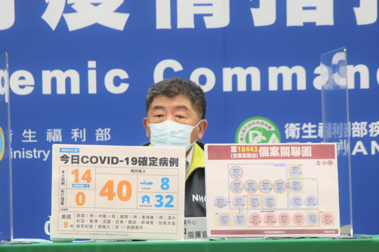 幾個大群聚案有收斂  陳時中對本土疫情趨緩「抱以期待」
