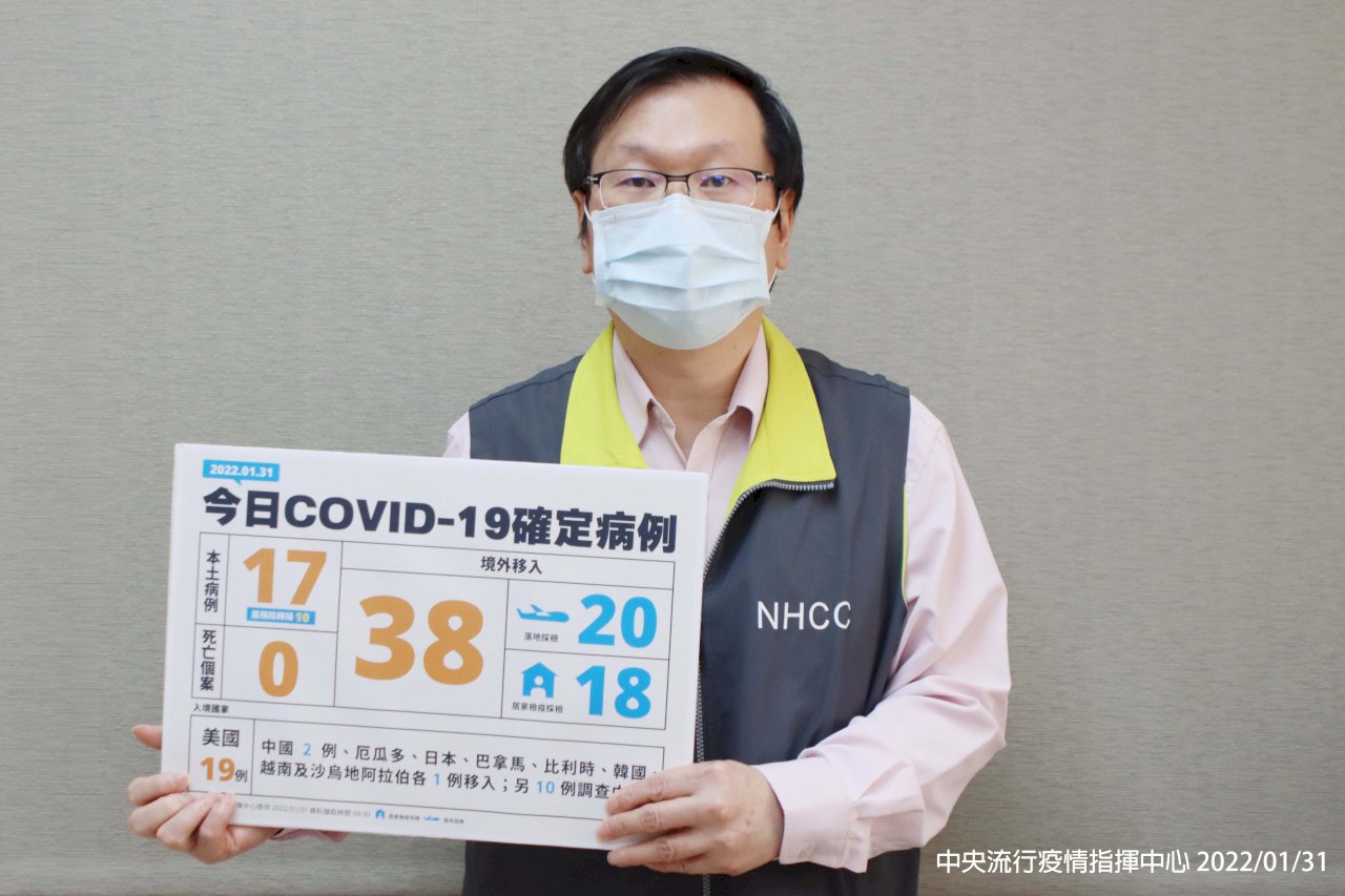 今新增17例COVID-19本土病例 高雄占9例、1例感染源待查