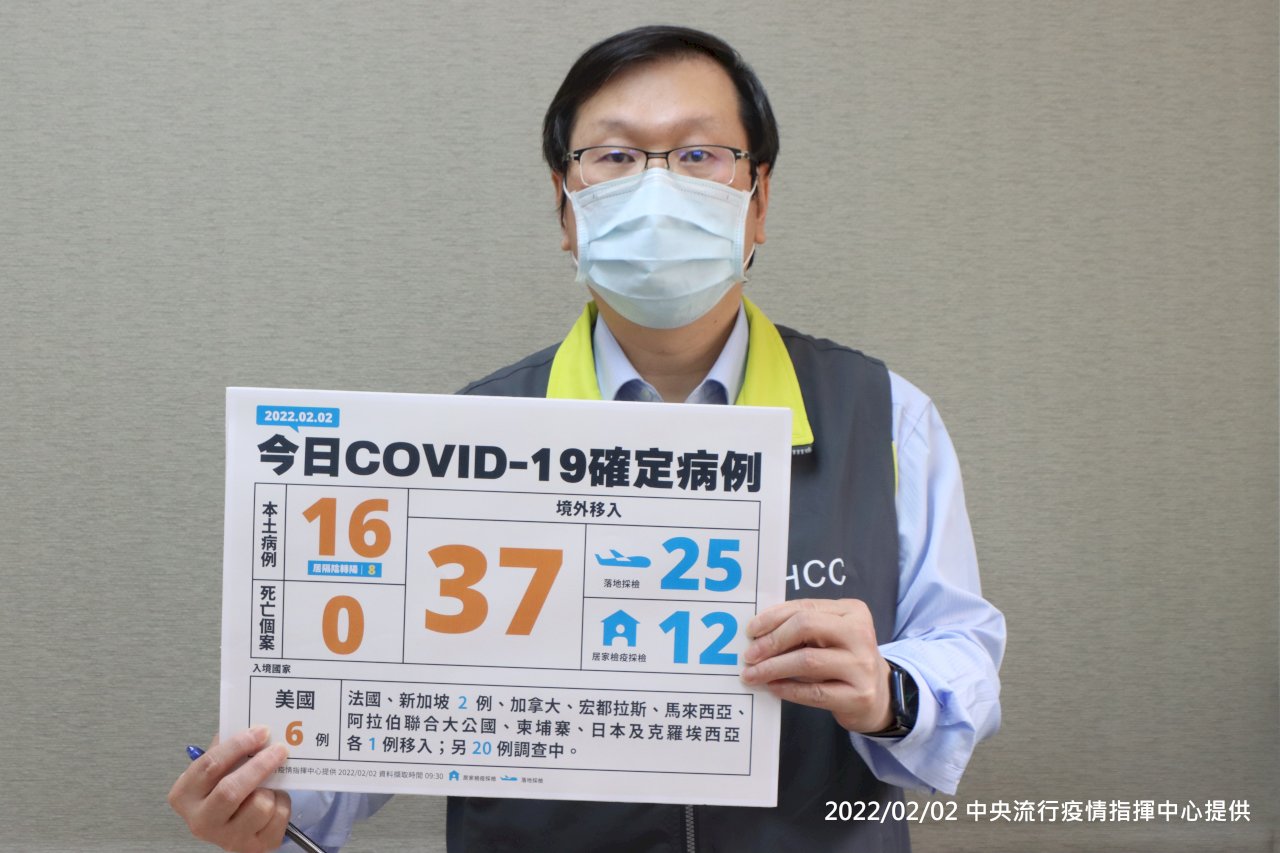 國內增16例本土 高雄佔8例 指揮中心：減少不必要移動