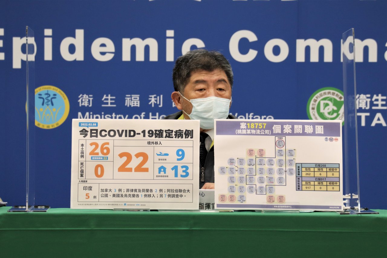 邊境鬆綁再等等 最快3月上路