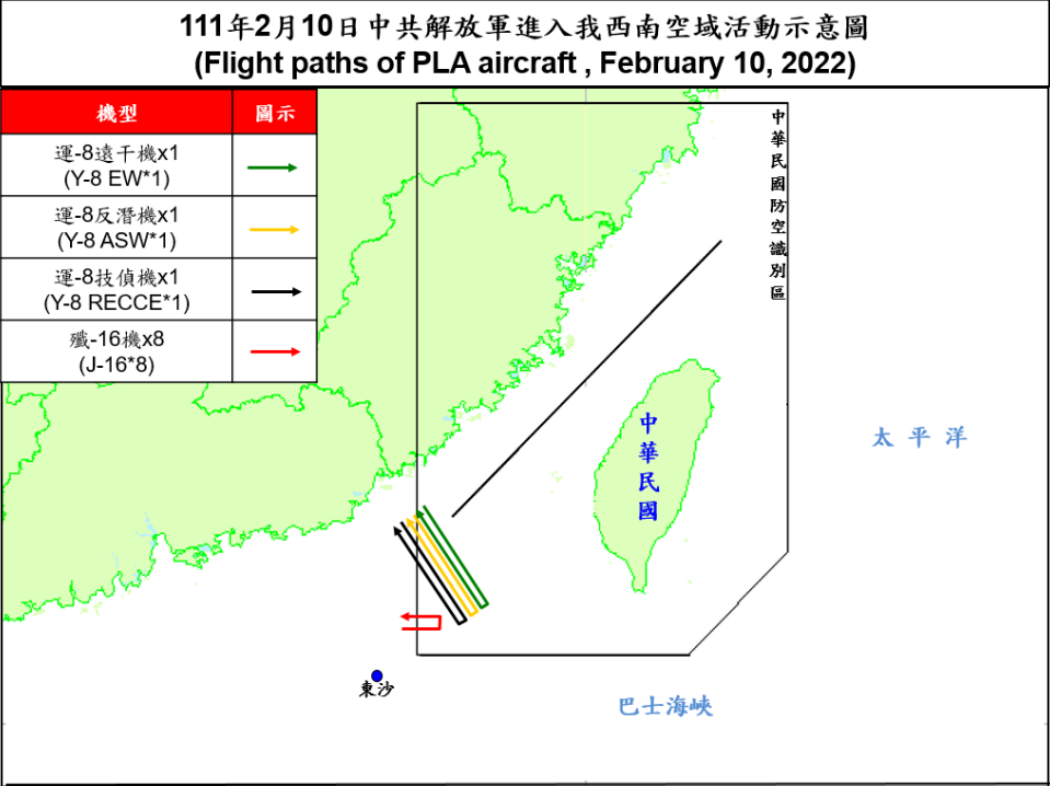 11架共機擾台灣西南ADIZ 空軍防空飛彈追監