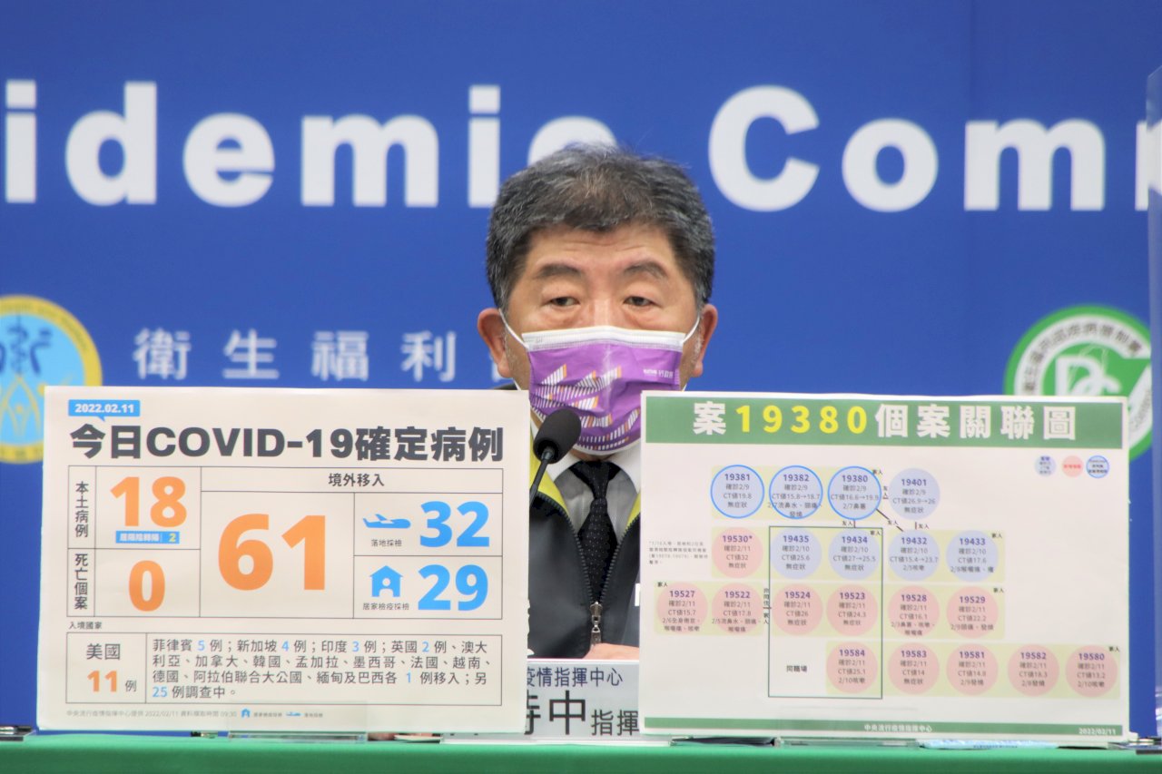 中研院發表Omicron次世代mRNA疫苗 指揮中心期許繼續努力