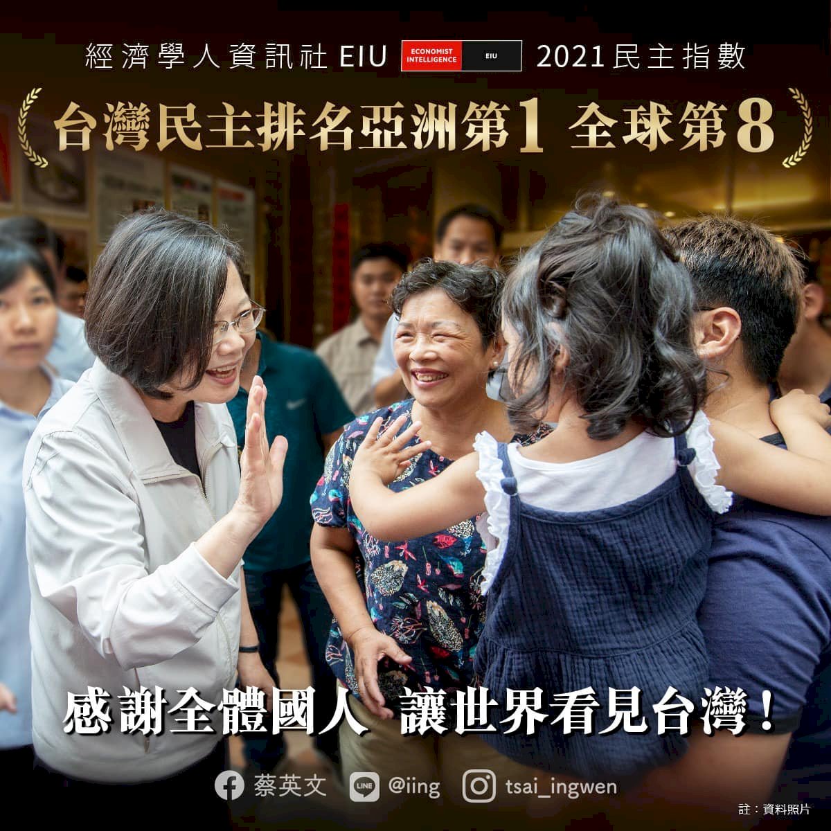 台灣民主指數亞洲第一、全球第八 總統：台灣民主與努力受世界肯定