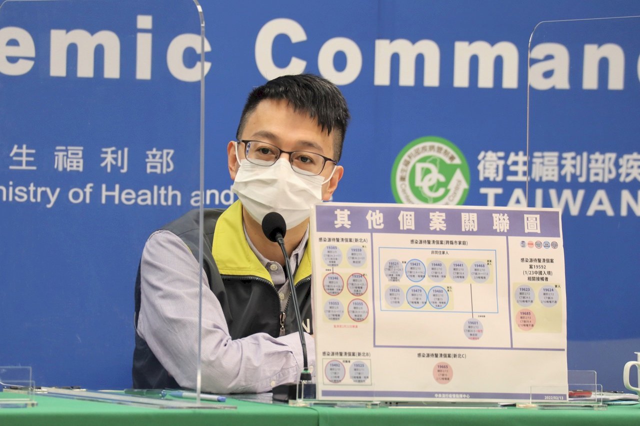 本土9條不明傳播鏈 羅一鈞籲戴好口罩、積極配合採檢