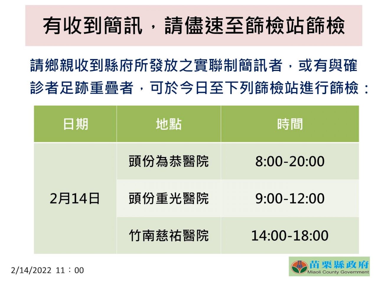 苗栗＋1 竹南市場女攤販確診 緊急匡列402人採檢