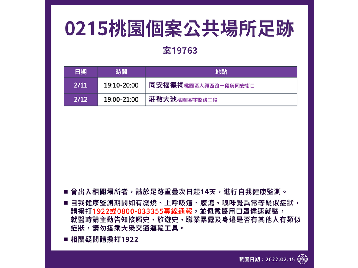 桃機航警確診 鄭文燦：無群聚或潛在危險因子