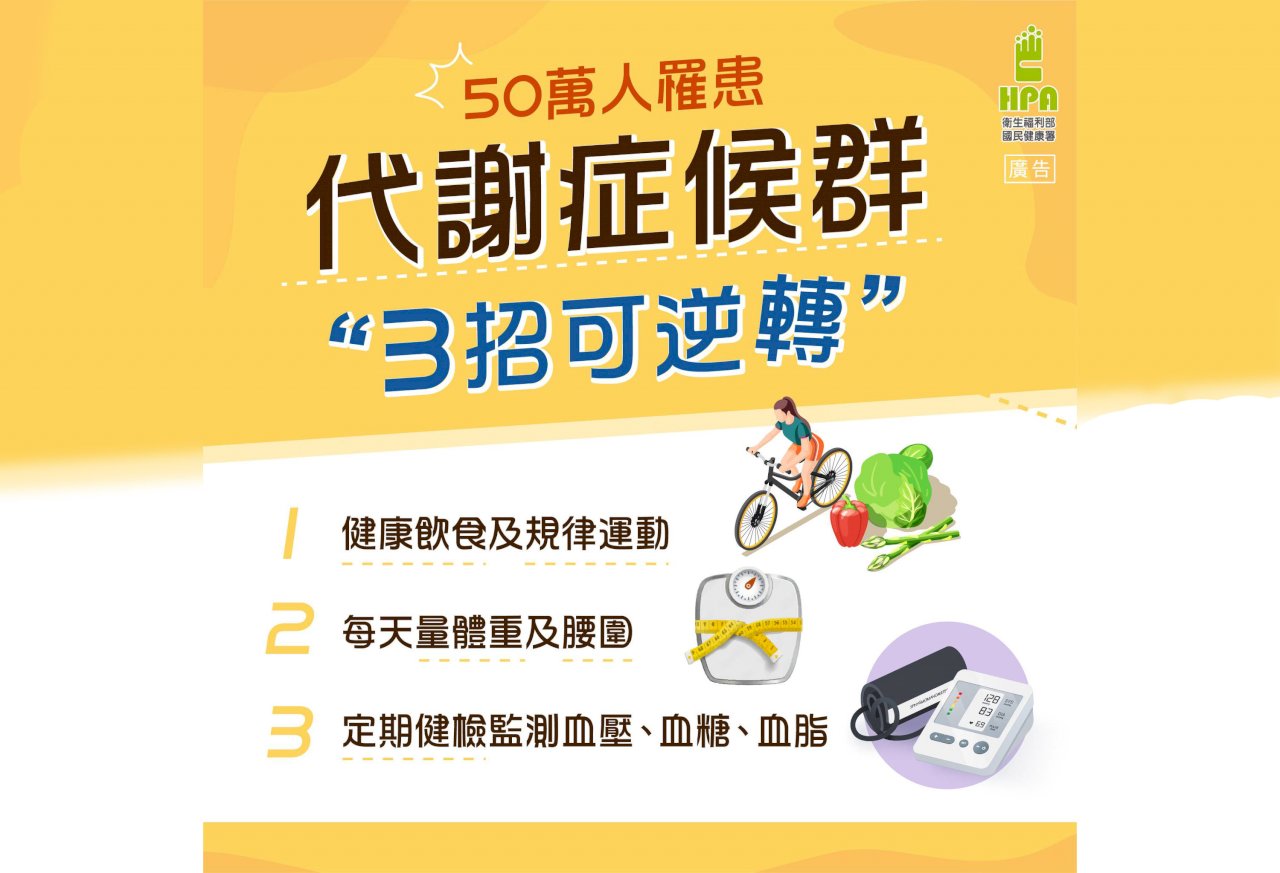 體重超重者過半皆有代謝症候群 5大危險因子你中了幾項？