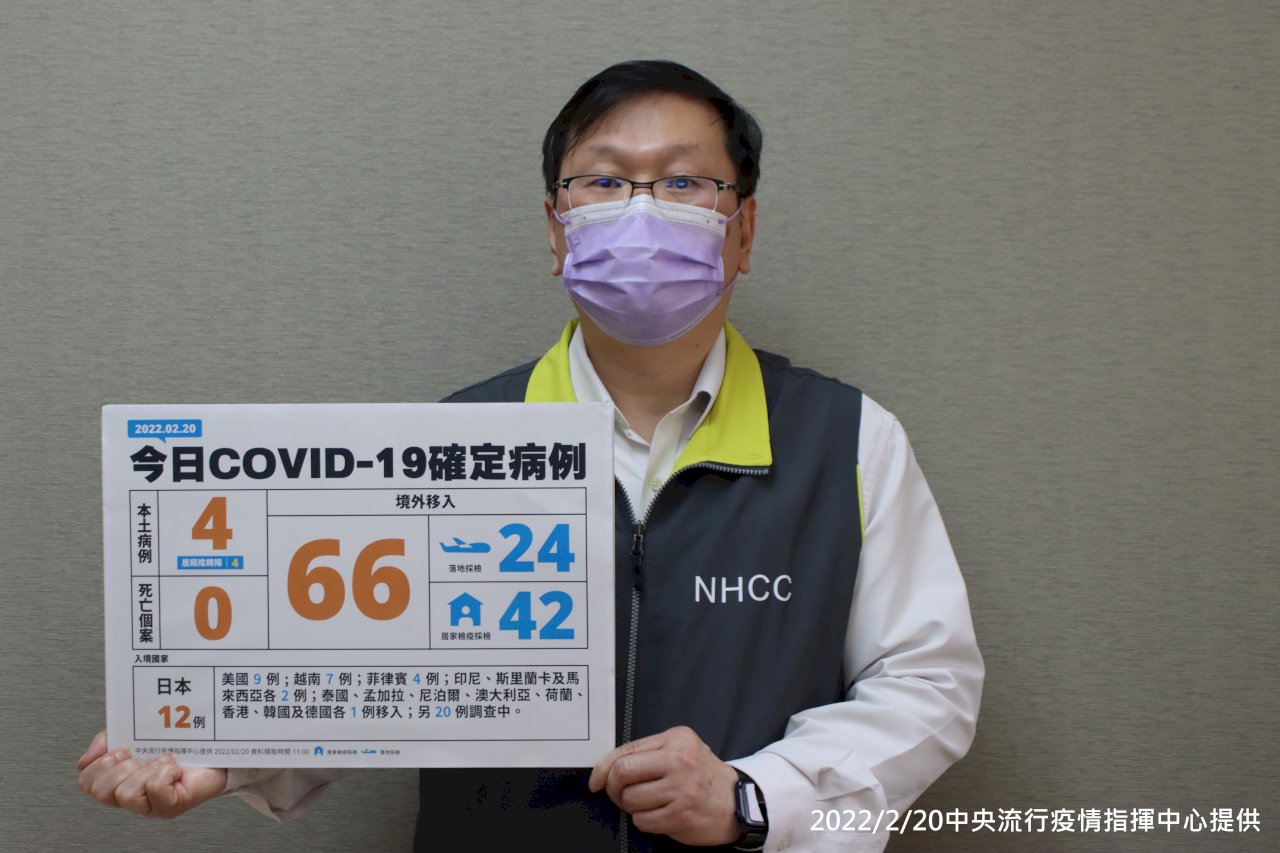 醫護染疫補償金不一   指揮中心：逐案審查非一律補助至上限