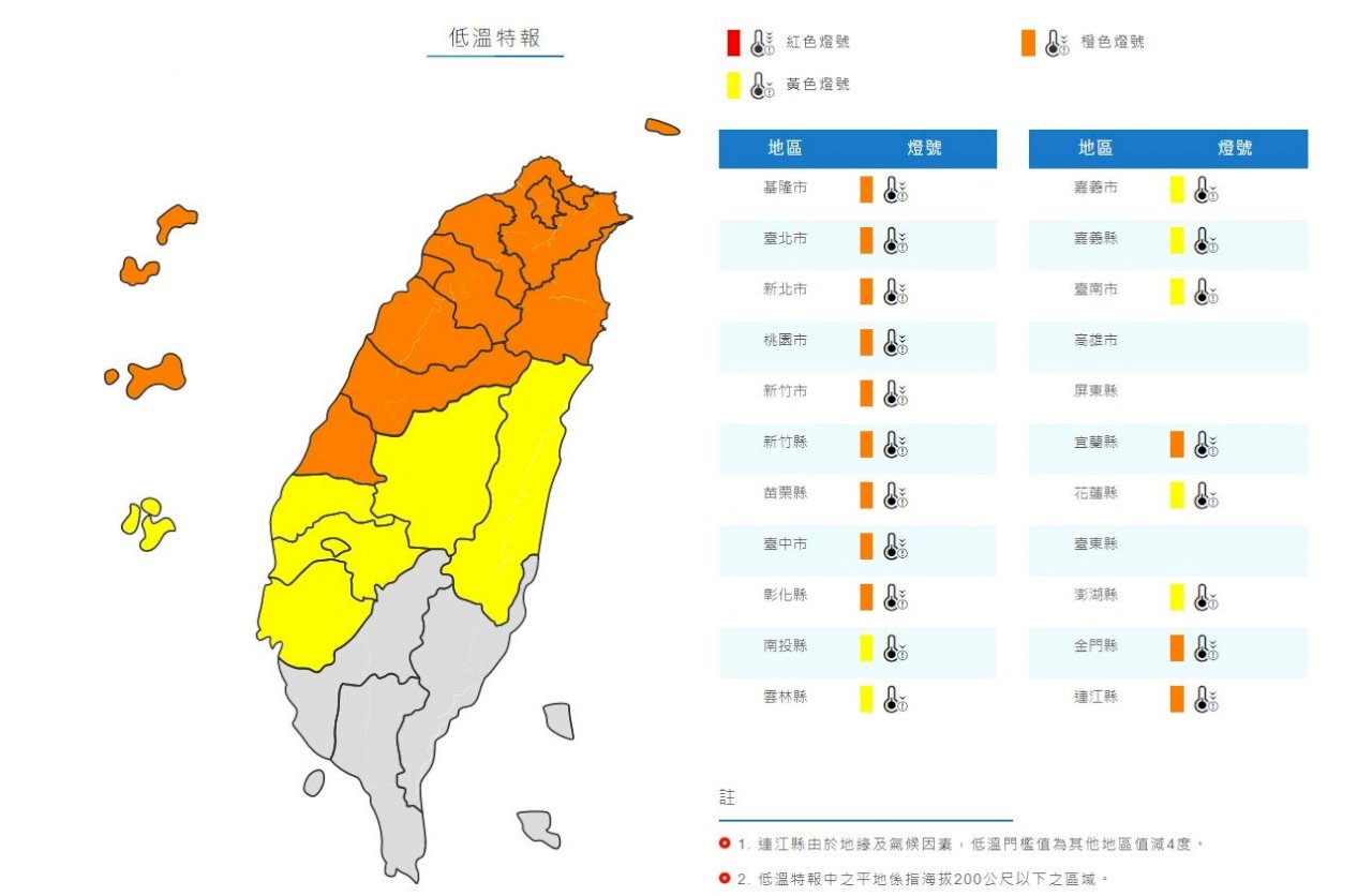 19縣市低溫特報  鄭明典：台北站入夜前後最冷