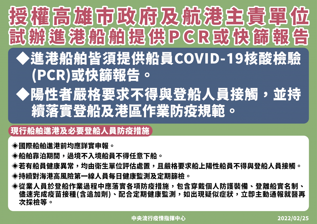 高雄港率先試辦 進港船舶須提供船員PCR或快篩報告