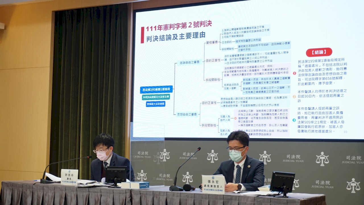 「強制道歉」違反言論及思想自由 遭判決違憲
