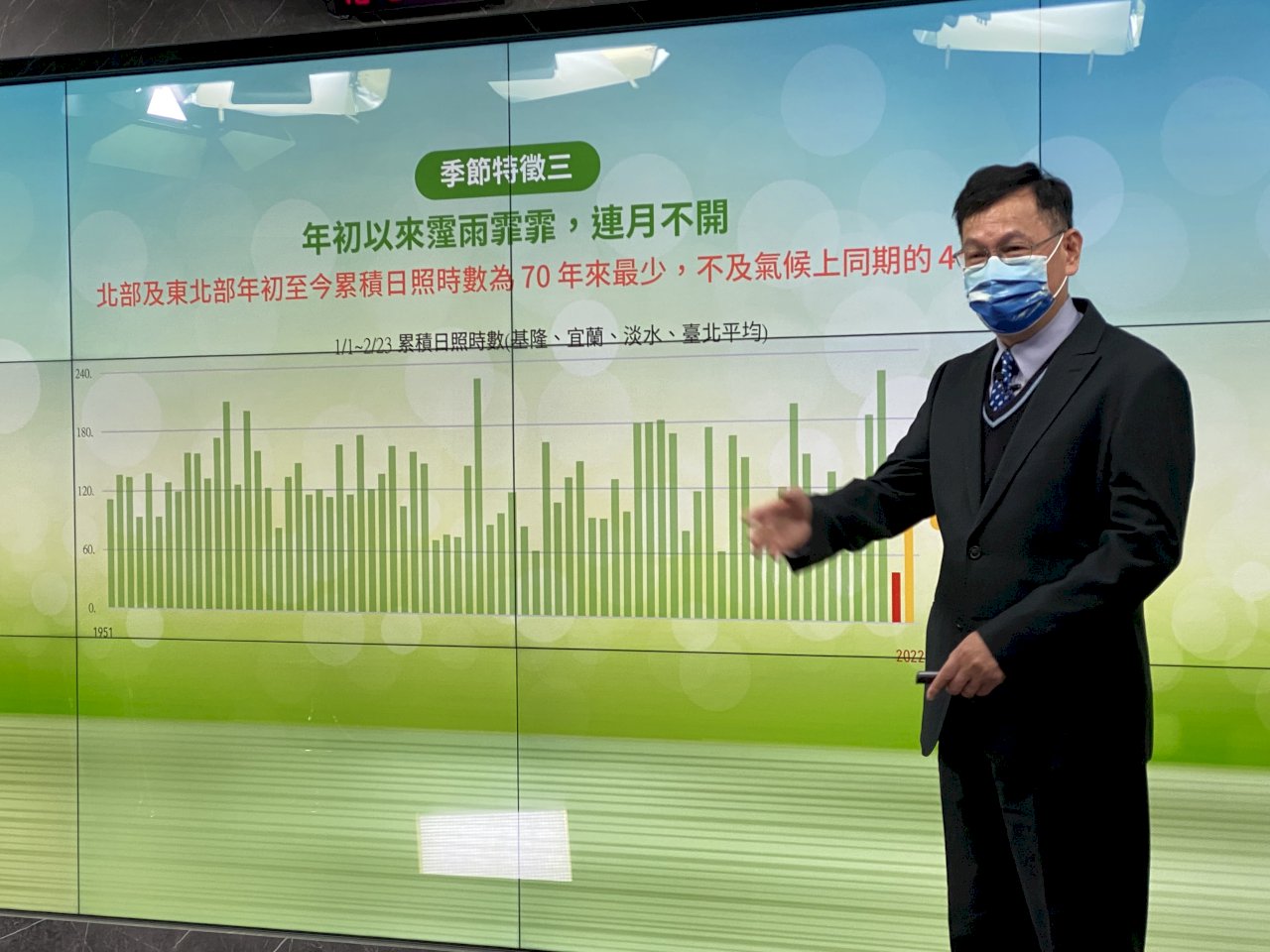 今冬降雨創紀錄 預估3月仍有冷氣團、留意溫差大(影音)