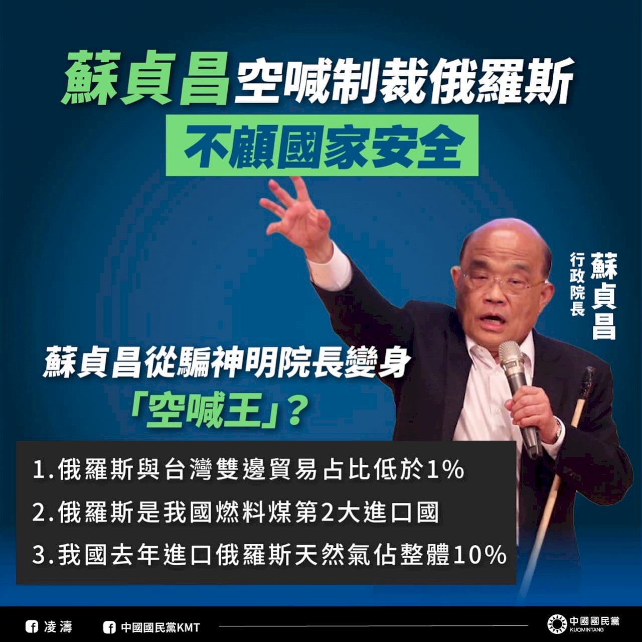 政府制裁俄羅斯 國民黨：能源短缺因應措施想好了嗎？