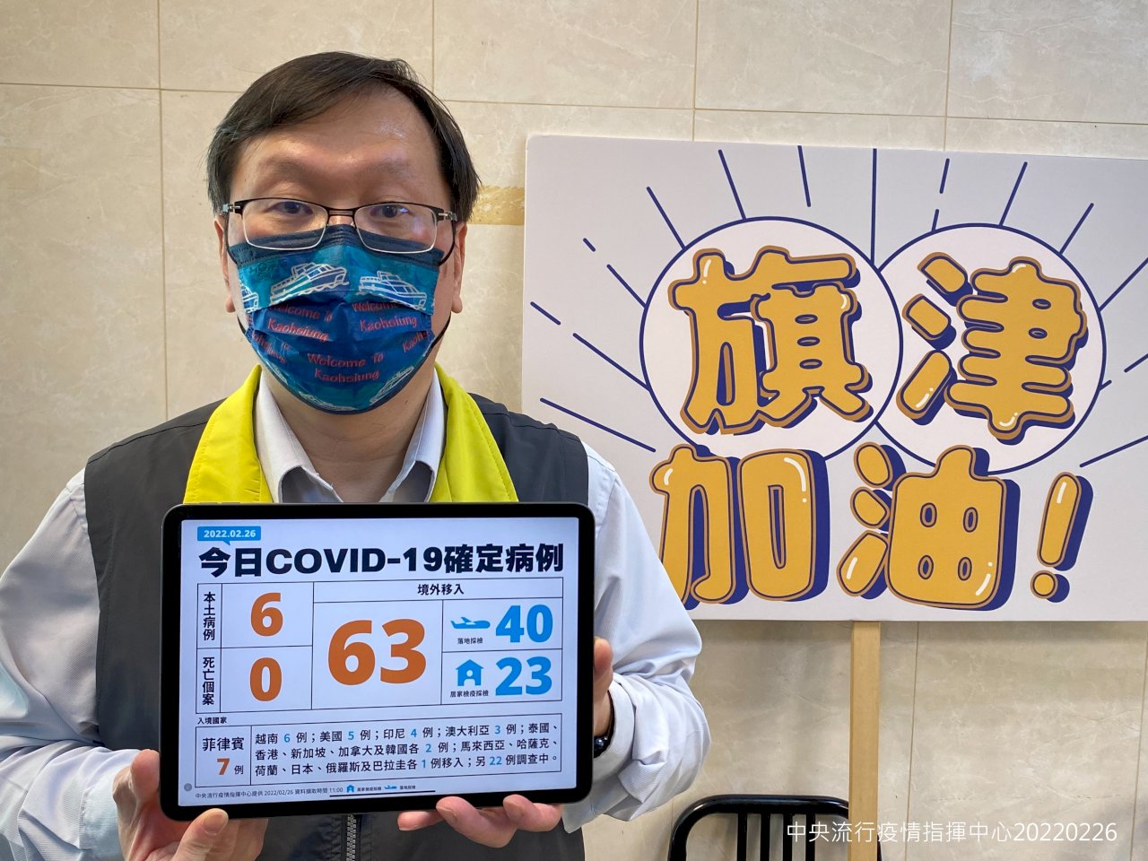 本土確診+6 桃園一家三口群聚與台中驗船師感染源不明