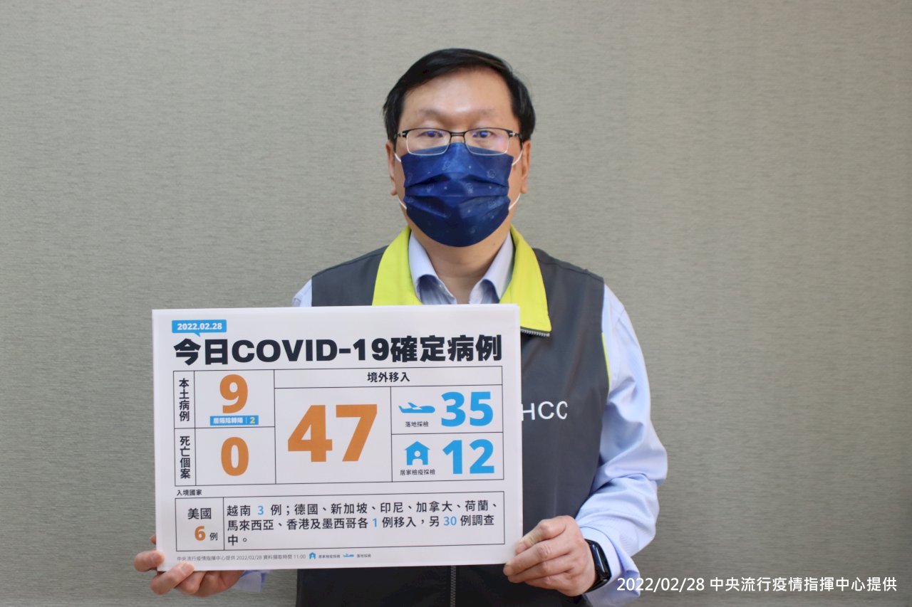 桃園米迪幼兒園群聚再擴大 今增7確診累計21人染疫