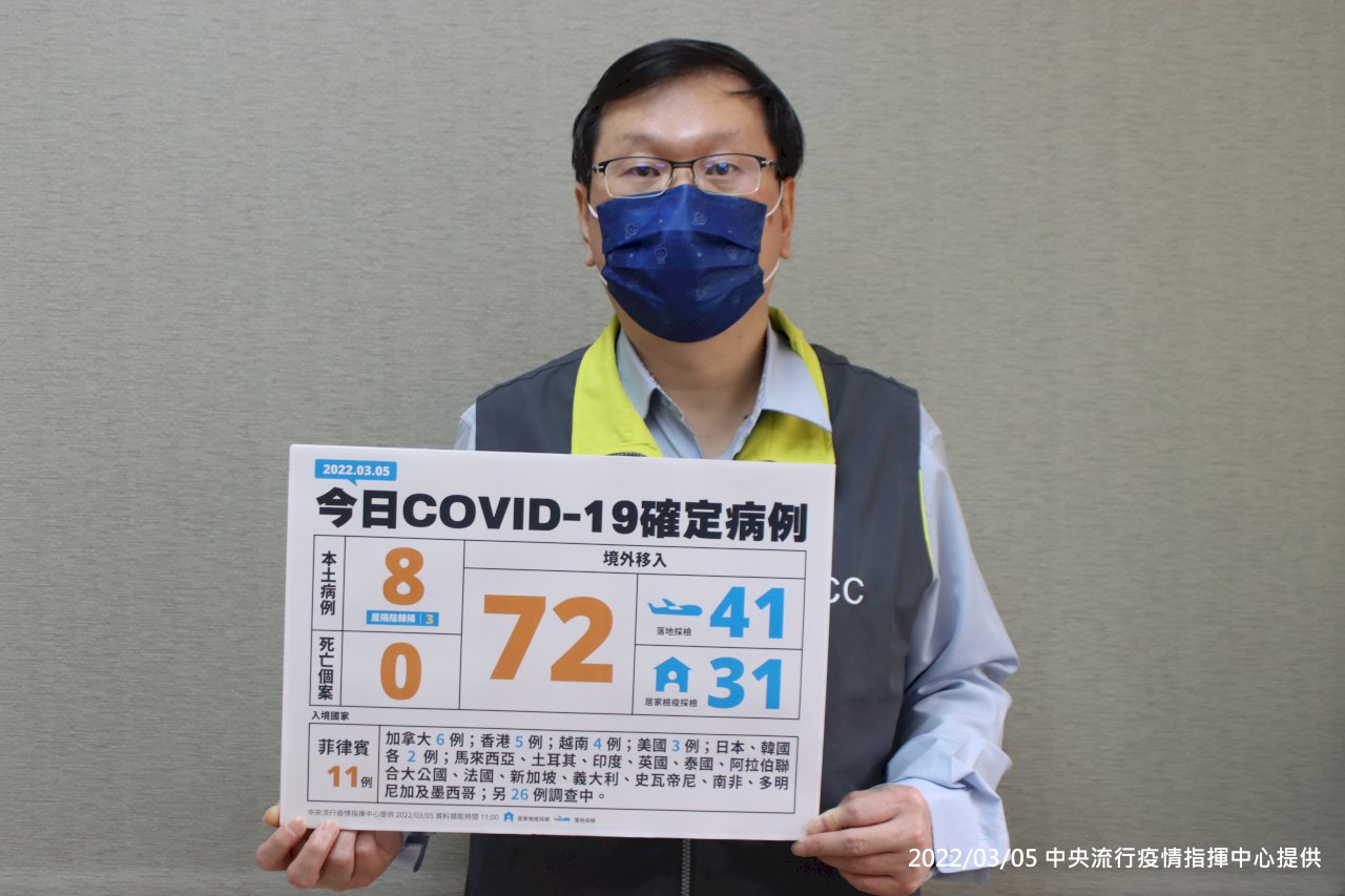 高雄感染源不明案擴大 新增5例跨3縣市