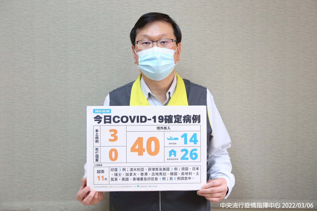 旅遊團衍生案件擴大 本土+3都打了兩劑以上疫苗