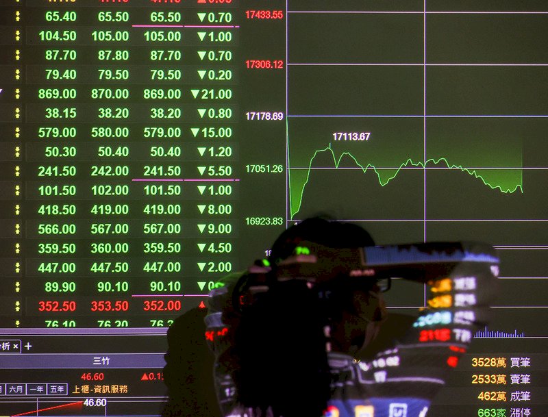 Fed愈來愈鷹外資再提款 台股重挫逾400點新台幣匯價重貶