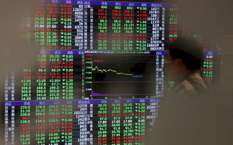 戰火未歇科技類股弱 外資連6賣台股失萬七新台幣續貶