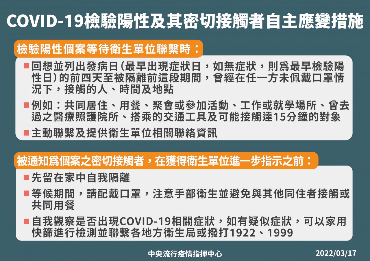 強化自我應變 指揮中心：確診者先主動回想發病前4日接觸人時地