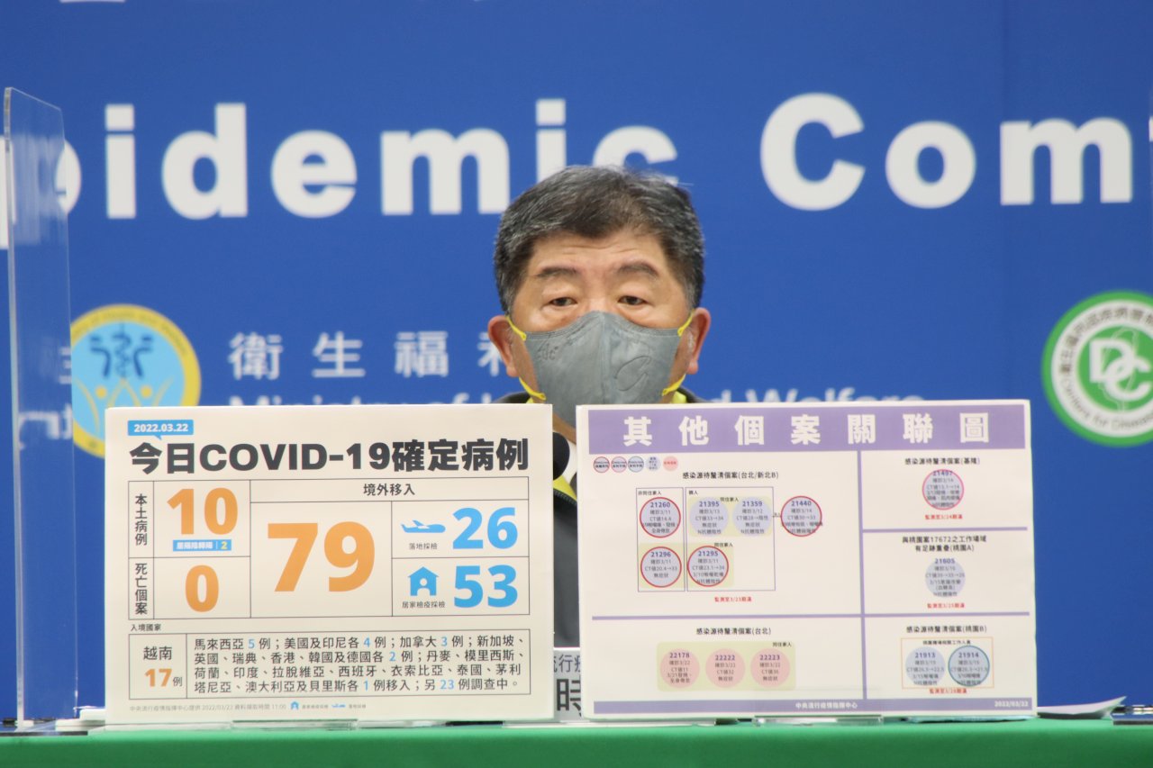 陳時中：專案入境採檢形式不同 但第零天一定要篩