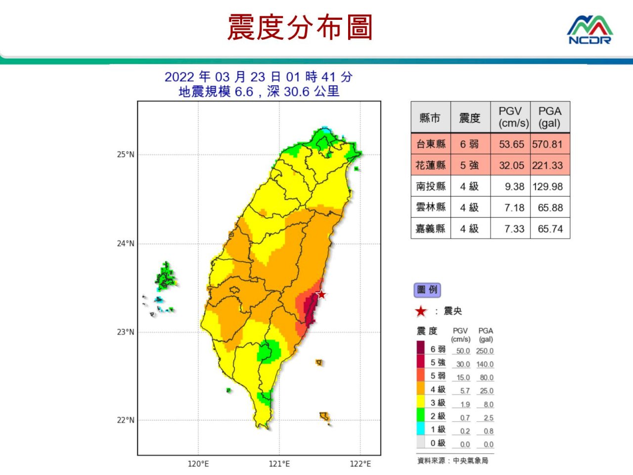 花蓮近海01：41強震 規模6.6全台有感