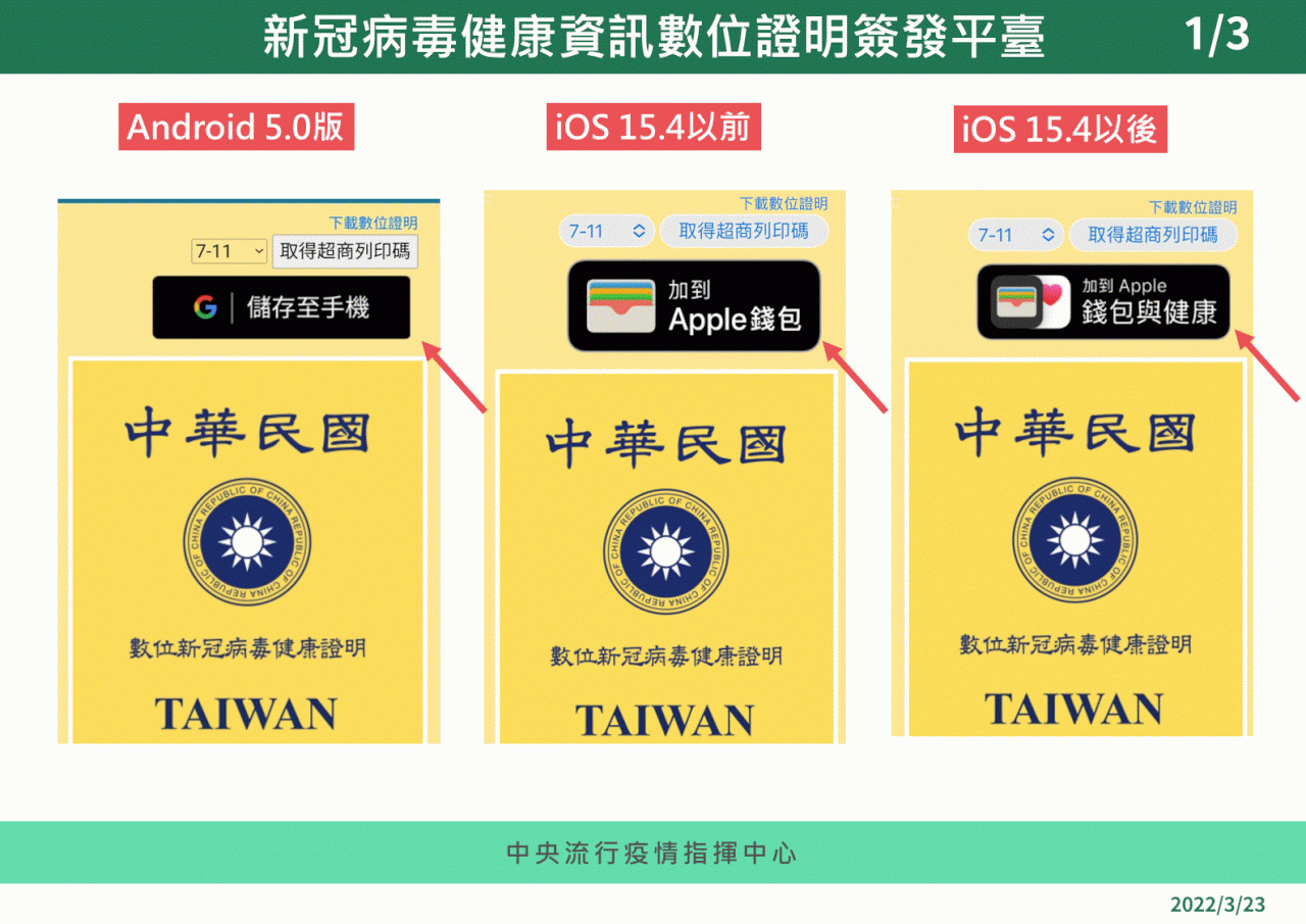 疫苗數位證明新增三大功能 明更新上線