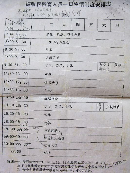 劉水：收教所日記——別拋棄絕望（十二）