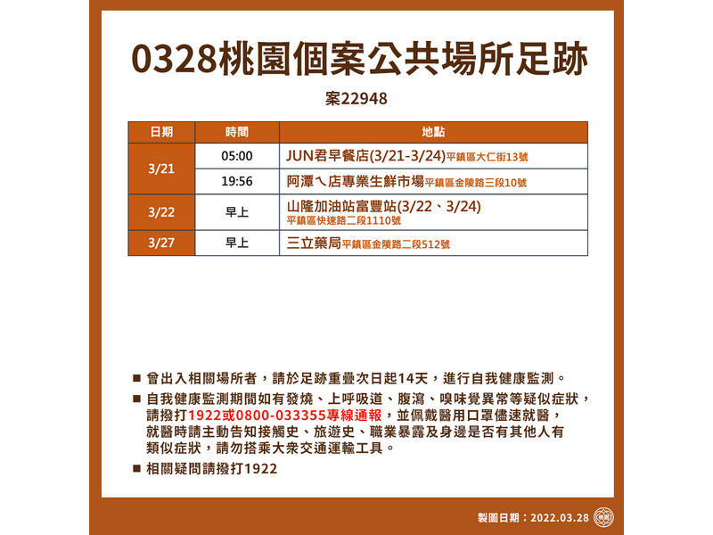 大潭電廠群聚感染 鄭文燦：擴大採檢建立防火牆