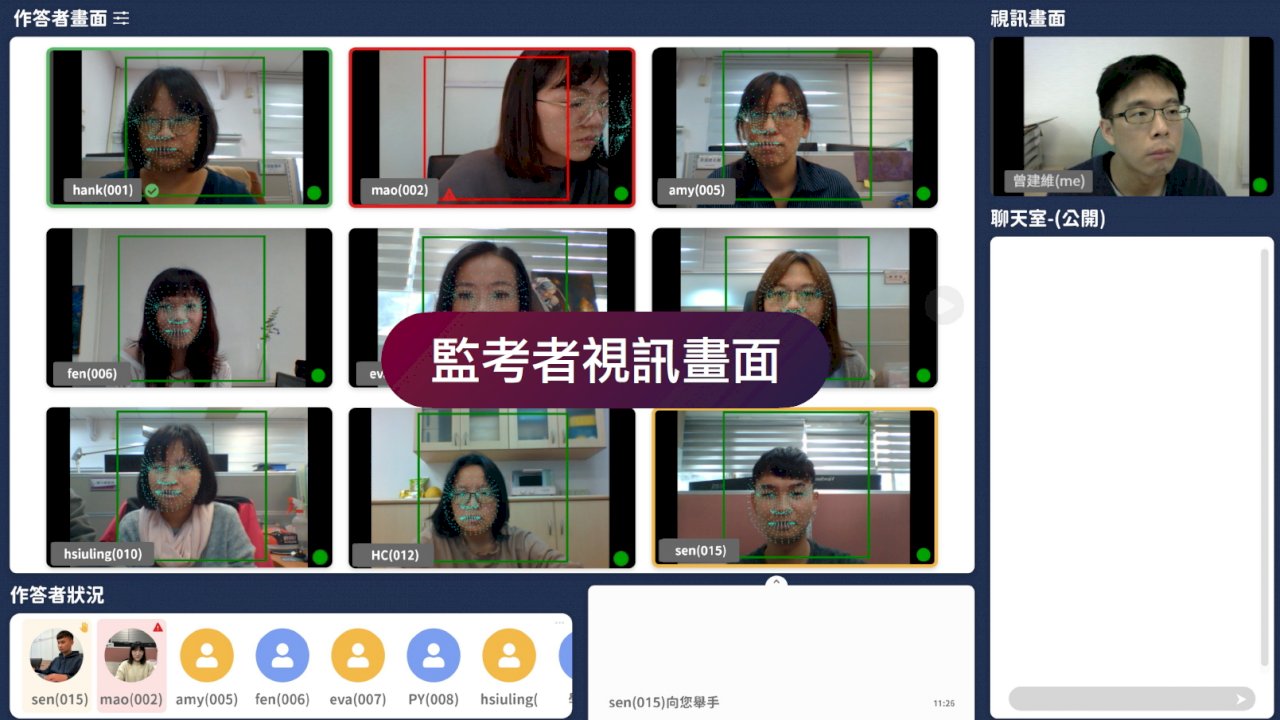 清大開發「AI鷹眼」 線上防弊全球適用