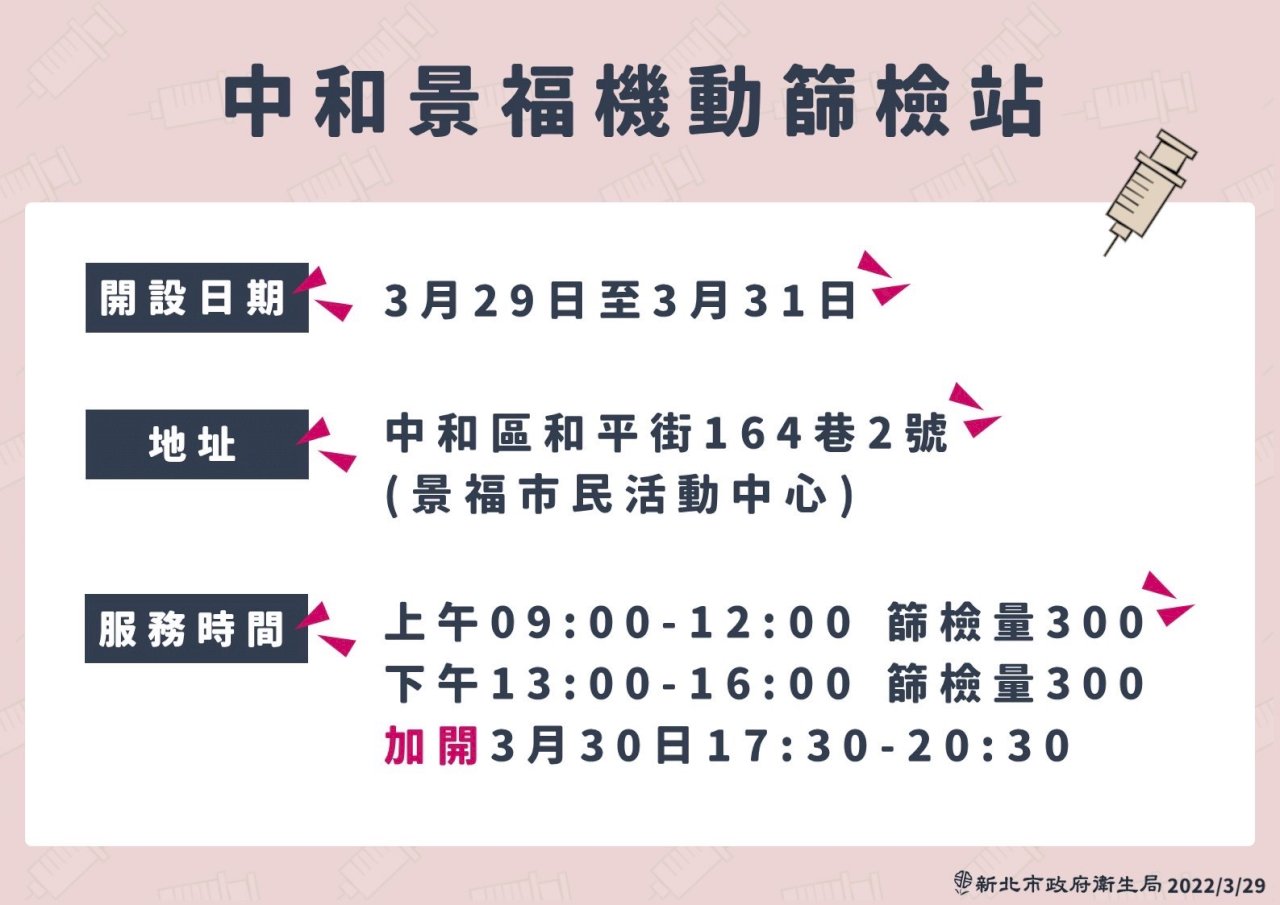 中和公寓爆6人確診 侯友宜：設機動篩檢站找出隱形傳播鏈