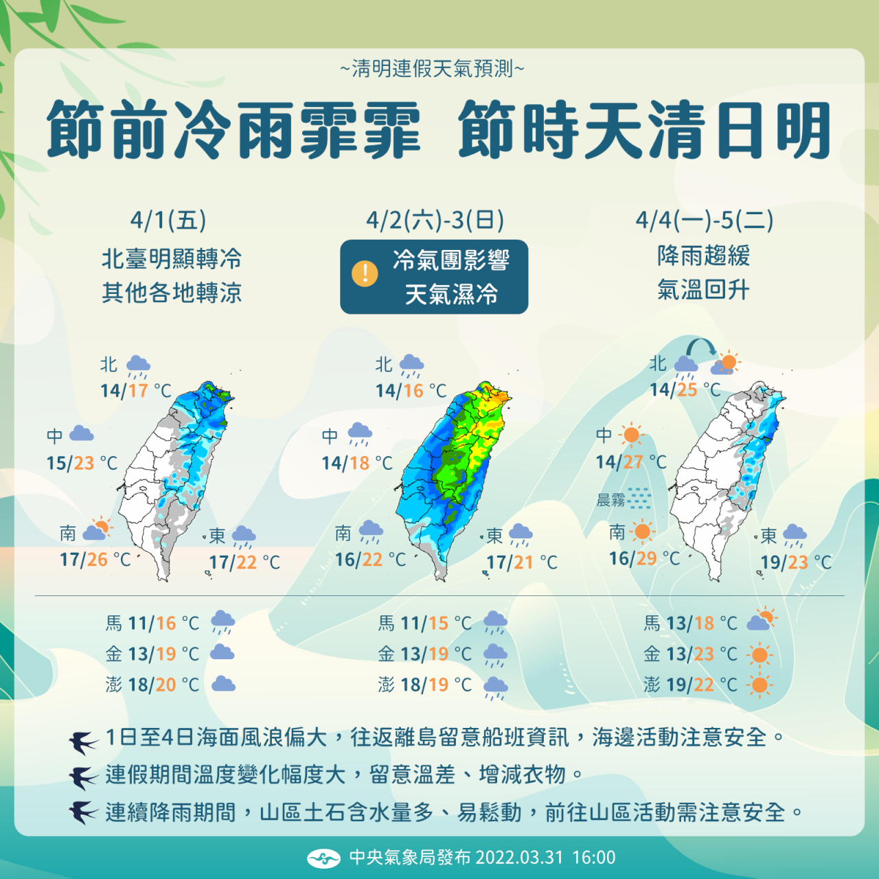 冷氣團南下、華南雲雨區東移 周末清明雨雪紛飛