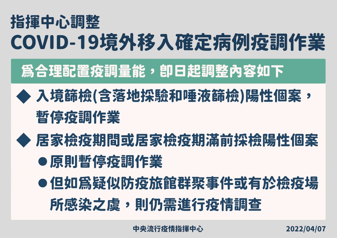 保存疫調量能 即日起境外移入個案不再疫調