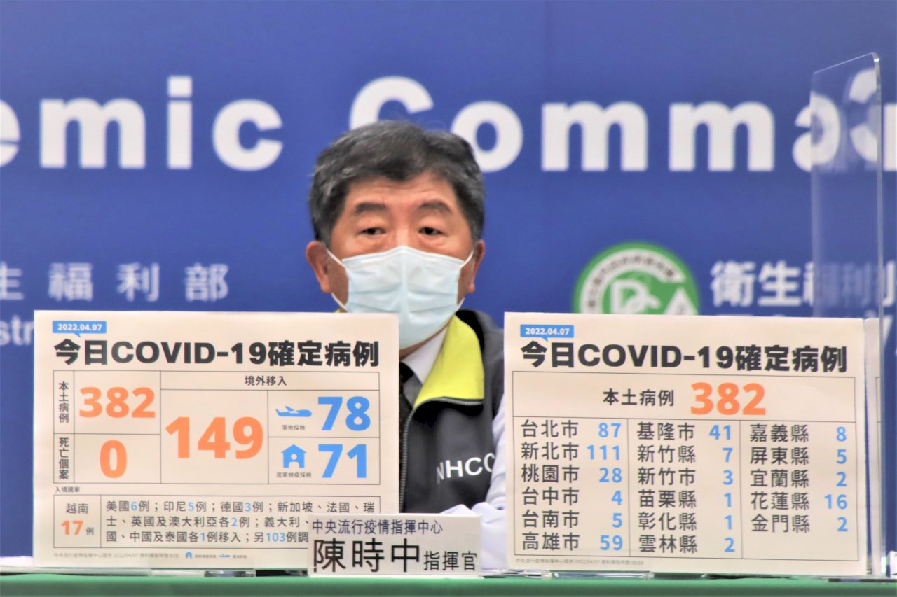 陳時中：疫情一定會來 高峰恐日增逾1,500例