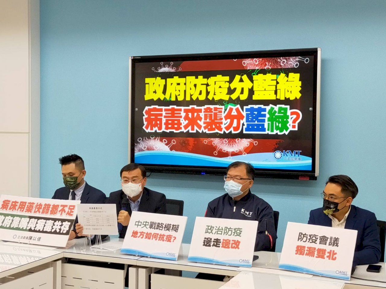 國民黨團批政府防疫還分藍綠 籲增購抗病毒藥物與快篩試劑