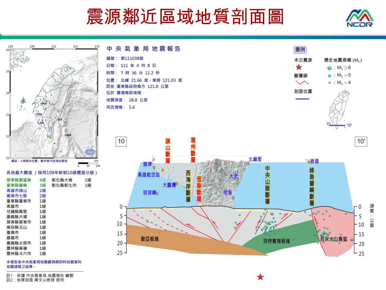 台東規模5.6地震 最大震度屏東縣4級