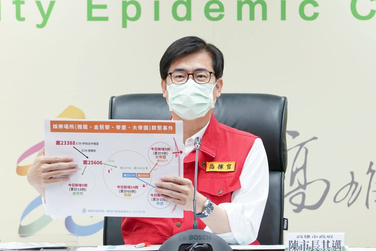高雄娛樂場所疫情燒 陳其邁宣布擴大採檢7天