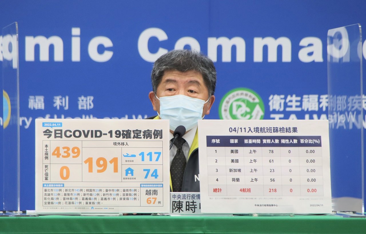 越南航班陽性率超高 民航局遭指揮中心關切