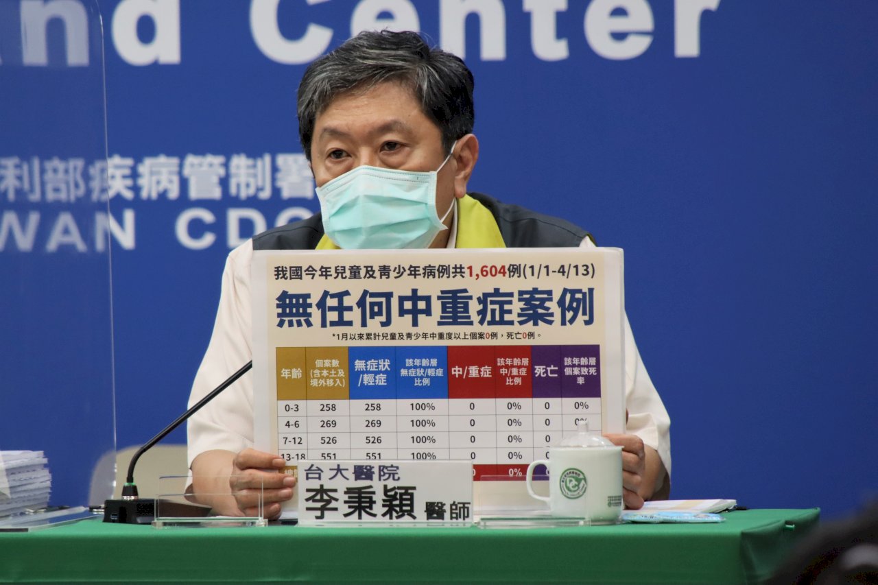 幼童打疫苗嚴重不良反應僅百萬分之1 醫： 染疫致死率高10倍