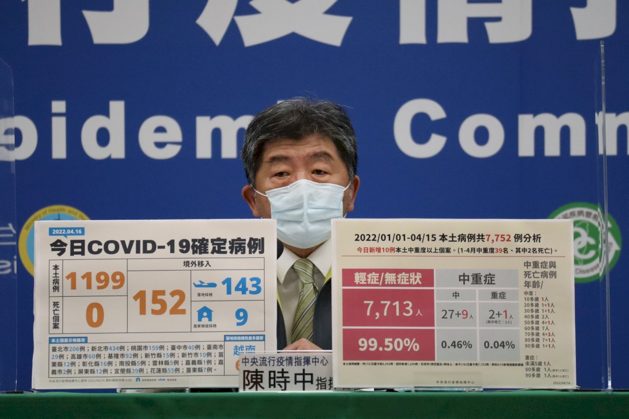 別囤快篩試劑 陳時中：很快實名制配發 價格絕對親民
