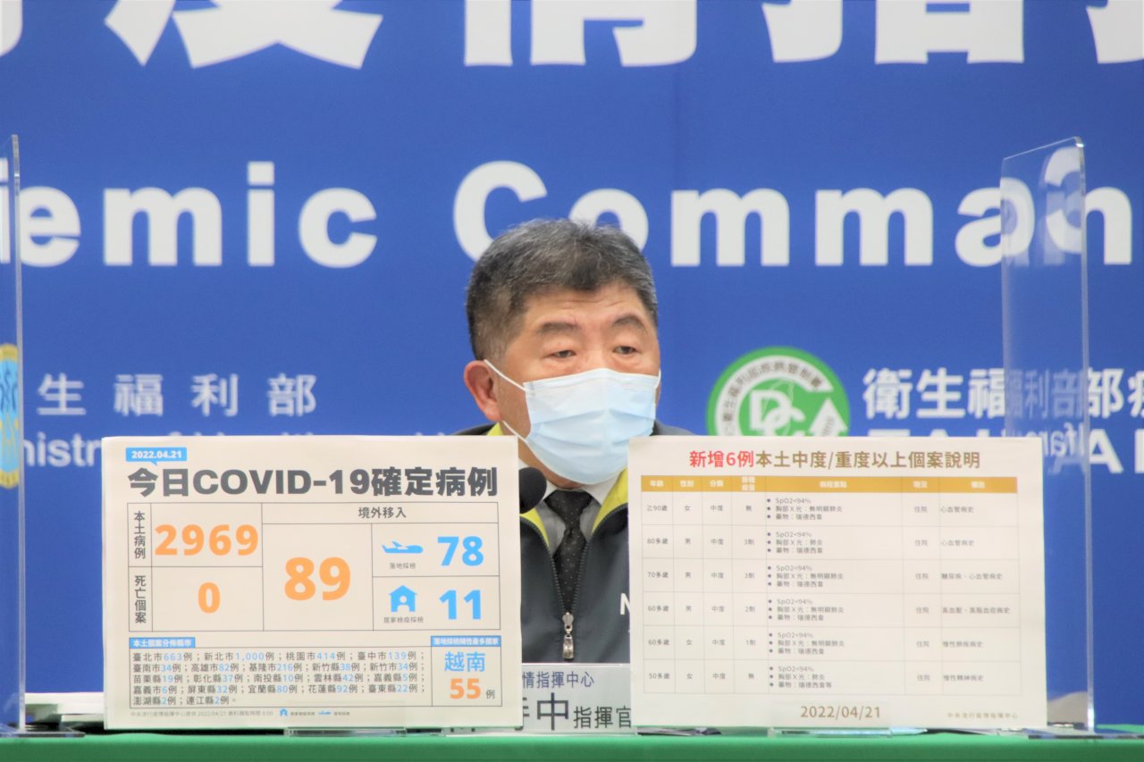 近3千萬劑快篩試劑 4月底到5月初陸續抵台