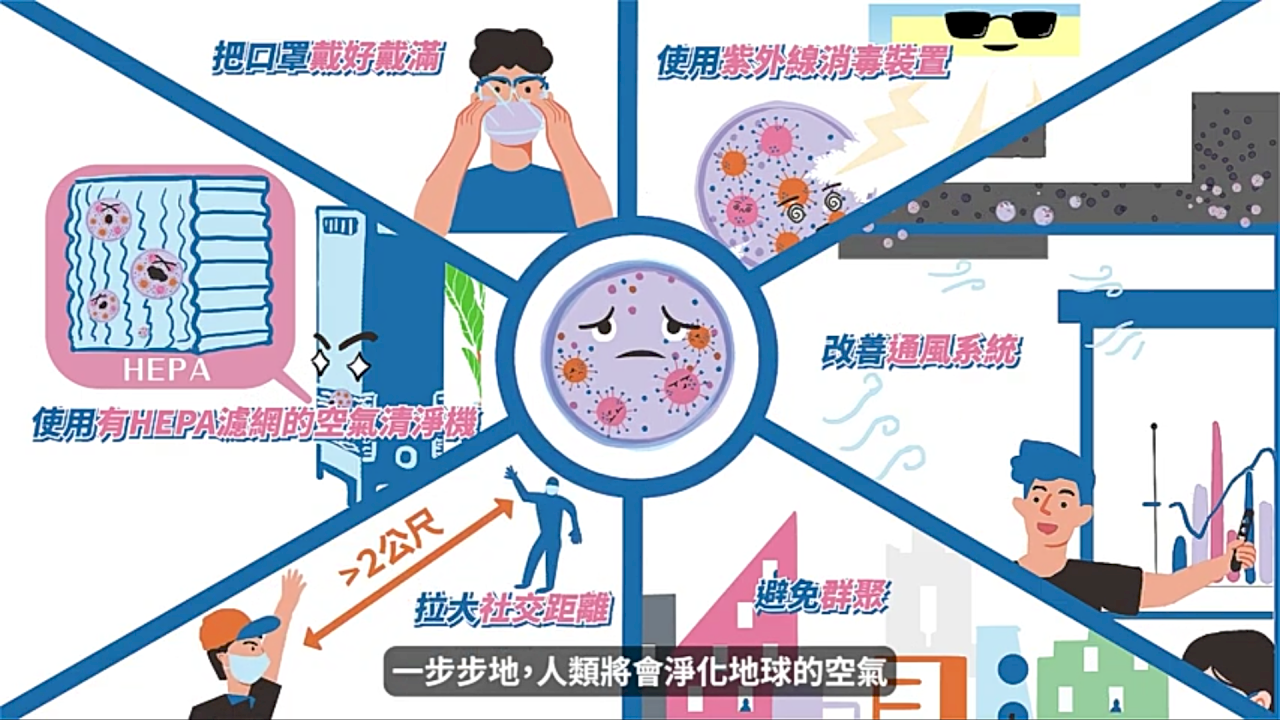 疫情爆炸必看的動漫 20種語言教你認識「氣膠傳播」(影音)