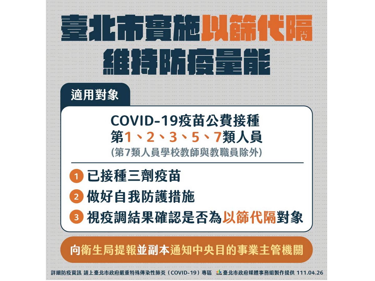 確保醫療與防疫人力 北市今起實施以篩代隔