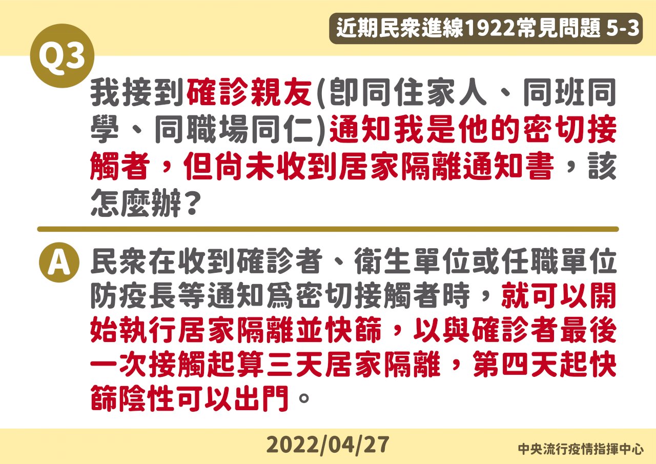 被告知是接觸者、快篩陽性要怎辦？ 五大QA一次看懂