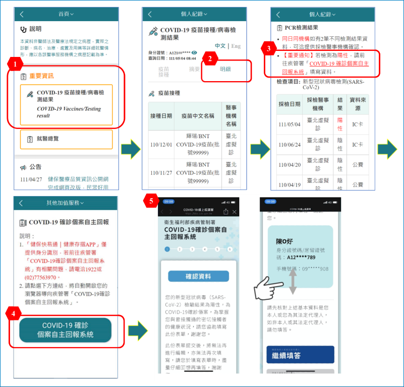 確診遲未收到疫調簡訊 健保快易通APP也能填