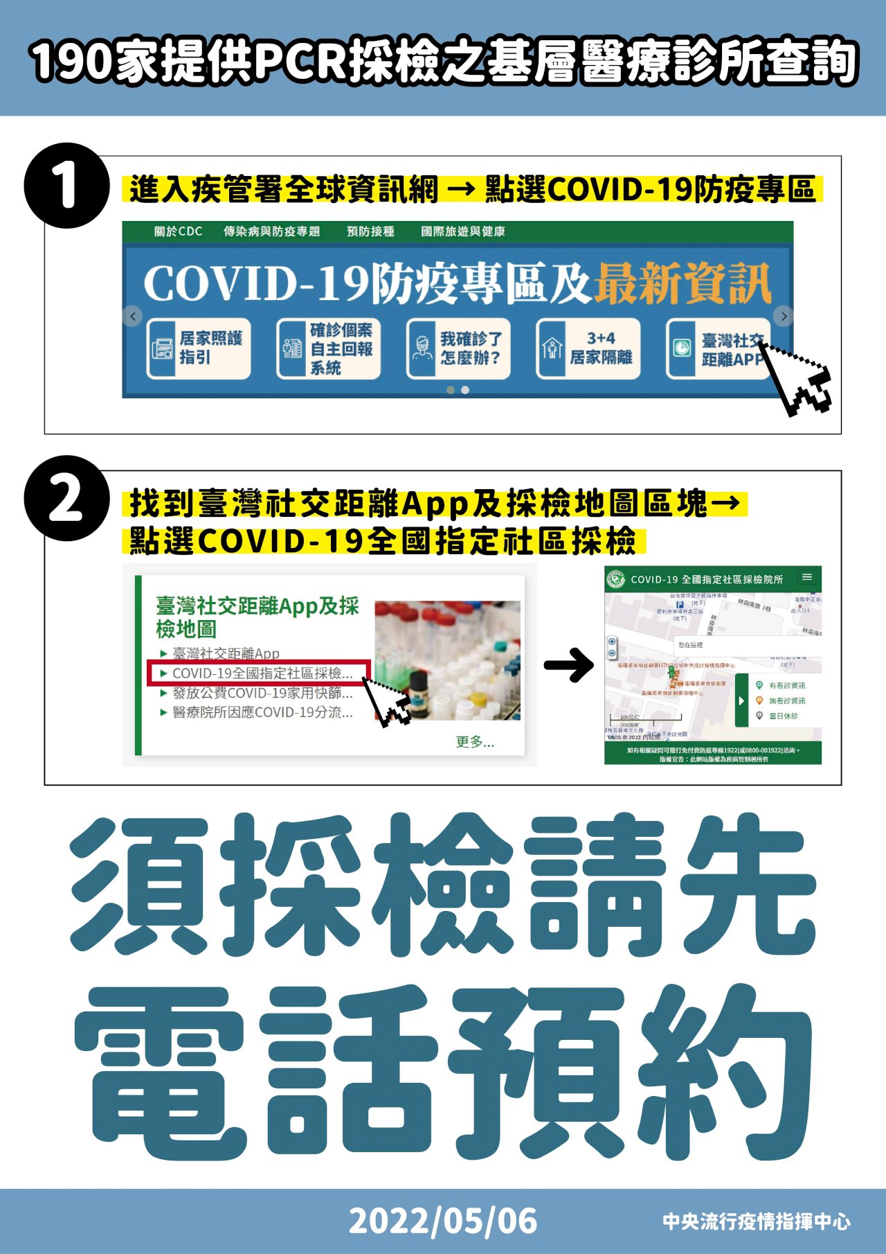 做PCR別再往醫院急診跑 190家診所也可篩