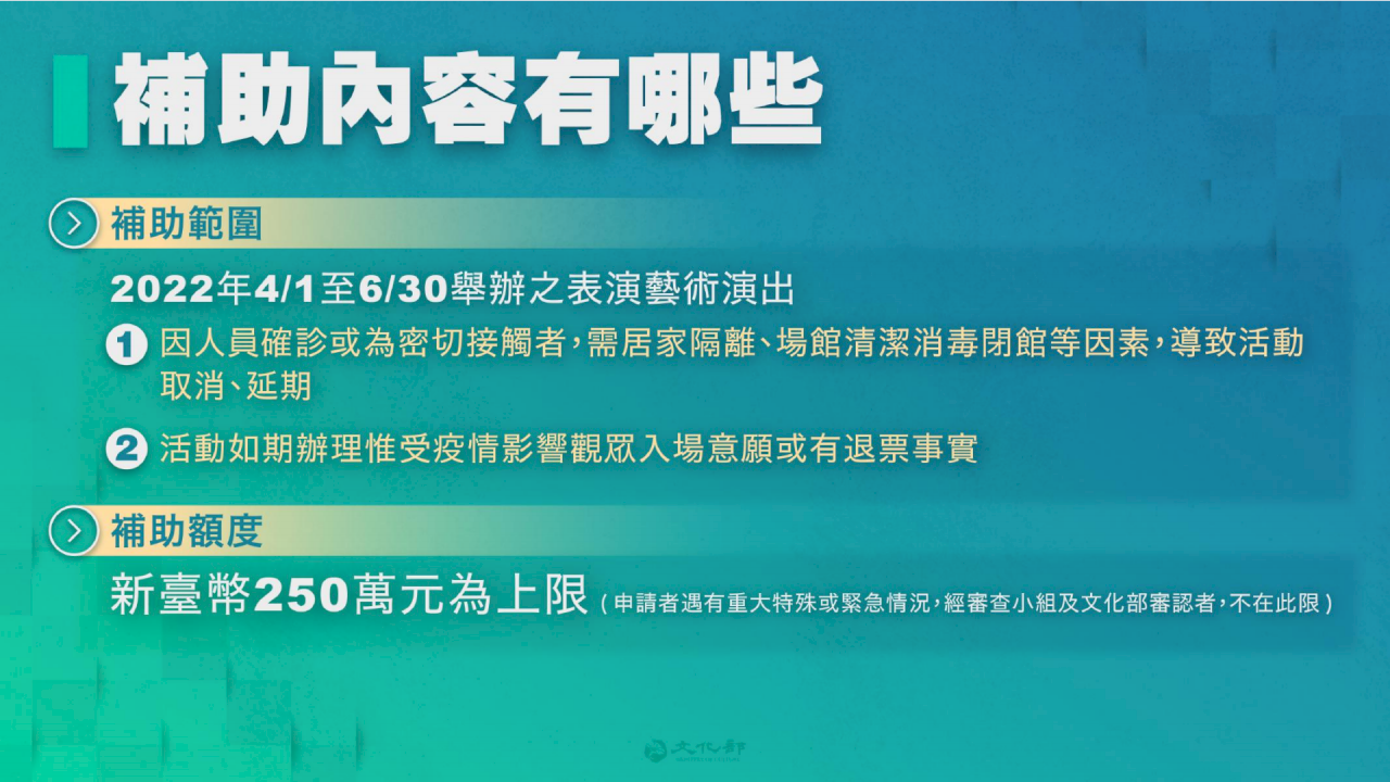 表演藝術業營運受疫情影響 文化部最高將補助250萬